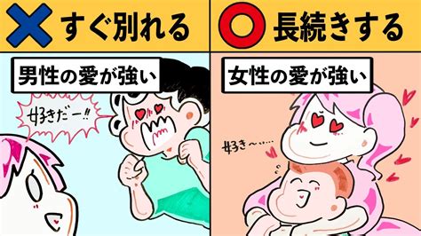 ラブラブ カップル 特徴|長続きするカップルの特徴13個！ ラブラブになる秘訣は意思疎 .